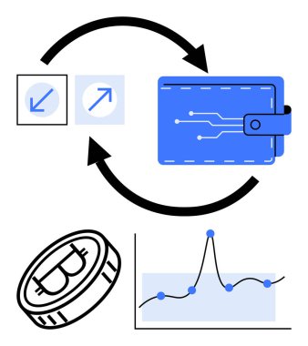 Dijital cüzdan Bitcoin sembol okları, piyasa eğilimlerini gösteren grafikler. Finans, ticaret, engelleme zinciri, kripto para birimi, piyasa analizi, yatırım stratejileri, veri yorumlaması için ideal