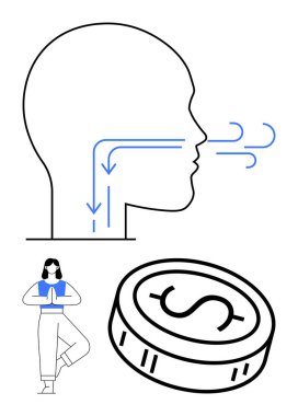 Mavi hava akışı okları olan insan kafası, yoga ağacı pozu veren kadın, sağlık ve zenginlik dengesini gösteren dolar işaretli para. Sağlık, farkındalık, meditasyon, finans, sağlık, denge için ideal
