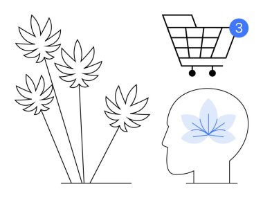 Kenevir bitkileri, tebligat balonlu alışveriş arabası 3 numara, beyin bölgesinde mavi nilüfer çiçeği olan insan kafası. Zihinsel sağlık, sağlık, rahatlama, e-ticaret, alışveriş için ideal