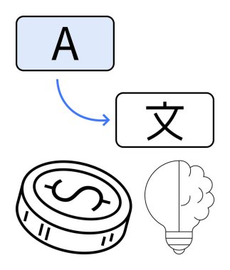 A harfi okla Çince karaktere dönüşüyor, dolar sembollü sikke, ampul. Dil hizmetleri, finans, yenilik, iş stratejileri, döviz kuru, yaratıcı