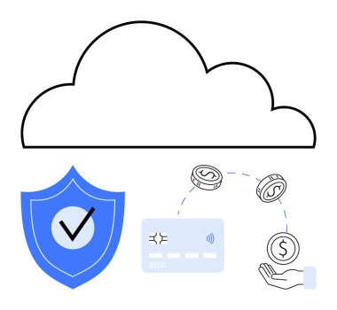 Bulut çizgisi, işaretli kalkan, kredi kartı, bozuk para ve el hareketi. Bulut hesaplama, çevrimiçi güvenlik, mali işlemler, fintech data koruması dijital ödemeler için ideal