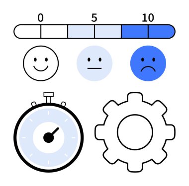 İlerleme çubuğu, mutluluktan üzüntüye üç ifade, kronometre ve vites sembolü. Performans değerlendirmesi için ideal, kullanıcı geribildirimi, verimlilik ölçümü, tatmin anketleri, ilerleme takibi
