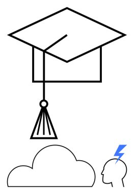 Bulutun üstündeki mezuniyet şapkası ve yıldırımlı bir insan kafası. Eğitim, ilham, yaratıcılık, bilgi, yenilik, bulut hesaplama, büyüme için ideal. Satır metaforu