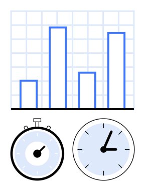 Bar grafiği, kronometre ve saat, zaman verimliliği ve performans takibi. Üretkenlik, veri görselleştirme, zaman yönetimi, analitik, iş stratejisi, performans için ideal