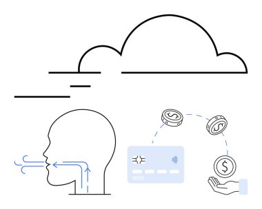 Baş siluetinin üzerinde hava akışı okları, ödeme kartı, madeni paralar ve el olan bir bulut. Bulut teknolojisi, dijital finans, yapay zeka süreçleri, veri akışı, çevrimiçi işlem otomasyonu için ideal