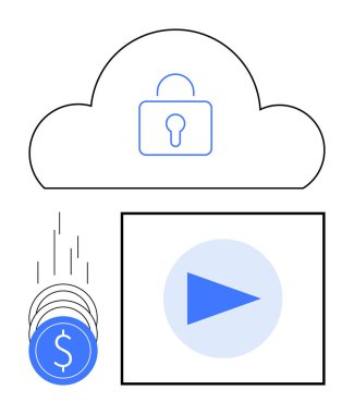 Kilitli bulut, dolar işaretli bozuk paralar, medya oynatma düğmesi. Bulut güvenliği için ideal, çevrimiçi ödemeler, dijital içerik, veri koruması, fintech medya güvenlik teknolojisi. Satır metaforu