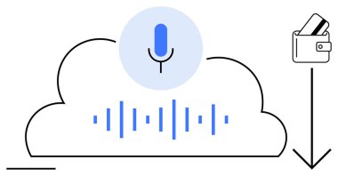 Üzerinde mikrofon ve ses dalgası olan bulut grafiği, kredi kartı ve aşağı doğru ok olan bir cüzdana bitişik. Fintech, güvenli işlemler, dijital ödemeler, bulut hizmetleri, ses için ideal
