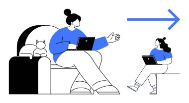 Bilgisayarlı iki kişi uzaktan iletişim kuruyor. Biri kediyle kanepede, diğeri sandalyede. Mavi sağ ok konuşmanın yönünü gösteriyor. Uzak çalışma ve telekomünikasyon için ideal