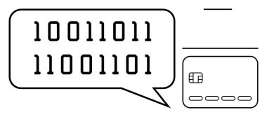 Konuşma balonunun içinde, kredi kartının yanında ikili kod var. Siber güvenlik için ideal, çevrimiçi işlemler, veri şifreleme, güvenli ödemeler, dijital iletişim, teknoloji, kodlama. Satır metaforu