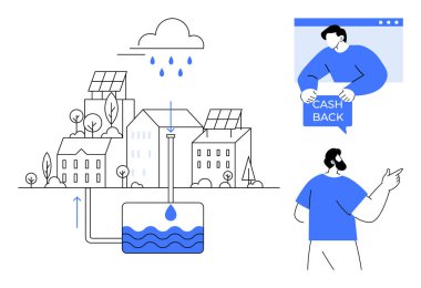 Güneş panelleri ve yağmur suyu hasat sistemiyle donatılmış binalar sürdürülebilir yaşamı vurguluyor. İki birey nakit para kazanma konusunda tartışıyorlar. Yenilenebilir enerji ve kentsel enerji için ideal