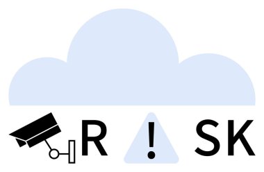 Cloud with security camera and exclamation mark in a triangle replacing the I in RISK. Ideal for data security, cloud computing, cyber surveillance, risk management, privacy concerns, technology clipart