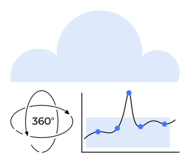 360 derecelik bir döndürme ikonunun üzerinde bulut ve veri göstergeli bir grafik. Analiz, teknoloji, yenilik, veri bilimi, bulut hesaplama, kapsamlı analiz, dijital dönüşüm için ideal. Çizgi
