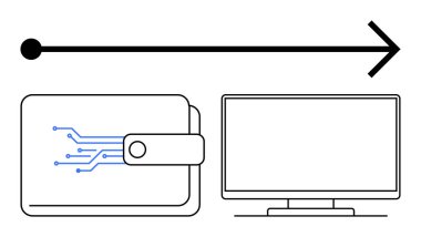 Cüzdanı bilgisayar monitörünün yanında devreleri ve sağ tarafı ok olan bir cüzdan. Fintech, dijital ödemeler, çevrimiçi güvenlik, sanal para birimi, e-ticaret, veri değişimi, teknoloji iletişimi için ideal