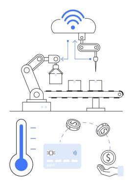 Taşıyıcı bantla çalışan robot kol, IoT bulut bağlantısı, sıcaklık göstergesi ve para birimi sembolleri. Sanayi, otomasyon, IOT, verimlilik, teknoloji imalatı ve akıllı fabrikalar için ideal