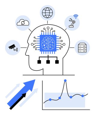 Kamera küresi, sunucu, robot kol grafiği ve yukarı doğru oklara bağlı devre kartı beynine sahip insan kafası silueti. Yapay zeka, yenilik, bağlantı, veri, teknoloji, otomasyon için ideal