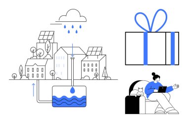 Cityscape with rainwater harvesting system, gift box, person using laptop on couch. Ideal for sustainability, innovation, technology, eco-friendly living, water conservation, renewable resources clipart