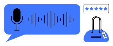 İçinde ses dalgaları olan mikrofon, üstünde fiyat etiketi olan el çantası, beş yıldızlı derecelendirme kutusu. E-ticaret, alışveriş uygulamaları, ürün değerlendirmeleri, sesli arama, çevrimiçi reytingler, müşteri değerlendirmeleri için ideal