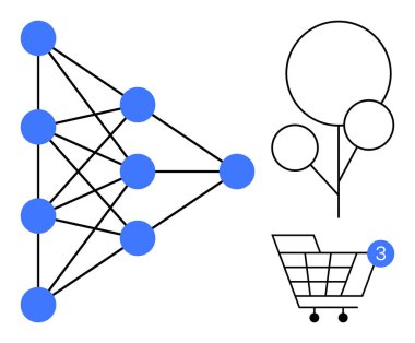 Mavi noktalar sinirsel bir ağ oluşturuyor, balonların siyah ana hatları ve tebligatlı bir alışveriş arabası. Teknoloji, veri analizi, yapay zeka, ekommerce, makine öğrenimi, bilimsel