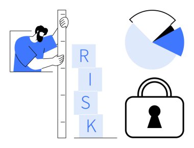 RISK etiketli blok yığınını ölçen adam, bölümleri gösteren pasta grafiği ve güvenlik kilidi. Risk yönetimi, iş stratejisi, veri analizi, finans, güvenlik, danışmanlık için ideal