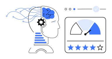 Human head with mechanical brain symbolizing AI, performance gauge depicting assessment. Ideal for technology, innovation, AI, human-machine interaction, performance evaluation, research, futurism clipart