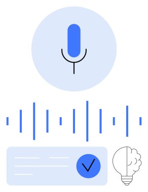 Ses dalgalı mikrofon, konuşma transkripsiyon arayüzü ve yeniliği simgeleyen ampul. Yapay zeka, ses teknolojisi, konuşma tanıma, ses analizi, ses kaydı, yaratıcı fikirler için ideal.