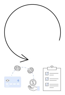 Para akışı döngüsü ok, kredi kartı, el ele tutuşan bozuk paralar ve kontrol listesi ile temsil ediliyor. Finans eğitimi, bütçe, yatırım, bankacılık, ödeme sistemleri iş planlaması için ideal