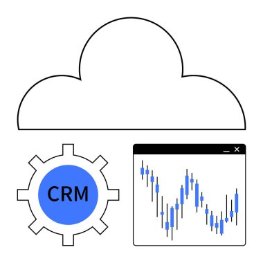 CRM dişli ikonu ve borsa çizelgesi penceresinin üstünde bulut simgesi. Ticari faaliyet için ideal, veri analizi, bulut platformları, müşteri yönetimi, pazar analizi, teknolojik çözümler, dijital araçlar. Çizgi