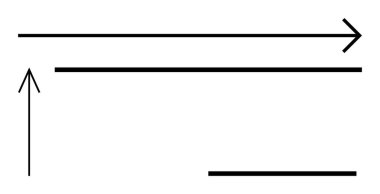 Üç siyah çizgi, biri sağı işaret eden bir ok, ve bir yukarı doğru ok minimalist bir düzenleme oluşturur. Sunumlar, tasarım şablonları, navigasyon grafikleri, eğitim amaçları için ideal