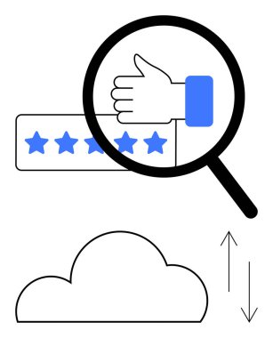 Büyüteç büyütülmüş başparmaklar ve beş yıldızlı reytingler, yukarı ve aşağı oklu bulutlar. Müşteri geribildirimi, veri analizi, bulut depolama, çevrimiçi değerlendirmeler, hizmet kalitesi, veri göçü için ideal