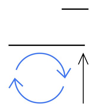 Mavi dönen oklar, düz siyah çizgiler ve yukarı doğru siyah bir ok. İş süreçleri, yön, büyüme, strateji planlaması, ilerleme hareketi ve sürekli iyileşme için idealdir. Çizgi