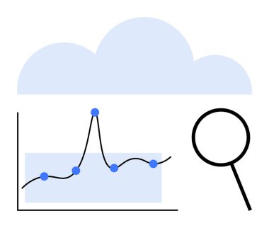 Trend çizgisi veri tablosu bulut büyüteç altında olduğunu gösteriyor. Veri analizi, bulut hesaplama, istatistik, araştırma, iş büyümesi, teknoloji ve yenilik için ideal. Satır metaforu