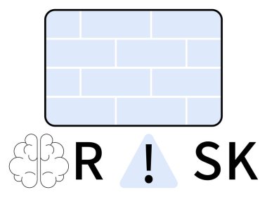 Beyin çizgisi, tuğla duvar ve uyarı üçgeni RISK 'i gösteriyor. Ticari risk, tehlike farkındalığı, ihtiyatlı karar verme, sorun çözme, güvenlik protokolleri, kritik düşünce eğitimi için ideal
