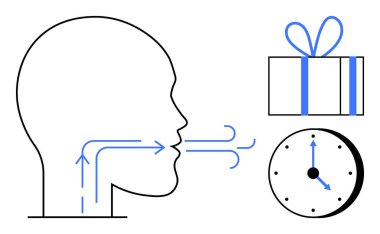 Ağzına hava akışı yönünü gösteren okları olan yan profilli insan kafası mavi kurdeleli hediye kutusu ve saat 700 gösteriyor. Sağlık, iletişim, zaman yönetimi, kutlama, rehberlik için ideal