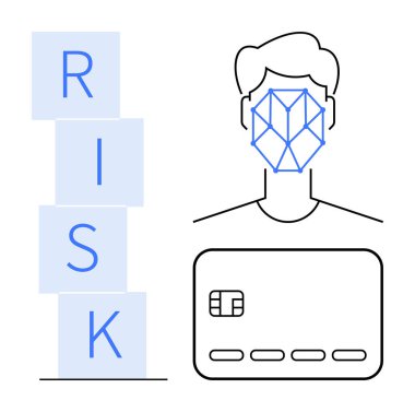 Geometrik tanıma çizgileri, kredi kartı ve yığınla risk bloğu olan bir yüz. Siber güvenlik, dijital kimlik, finansal dolandırıcılık, veri koruması, yapay zeka teknolojisi, kullanıcı doğrulama ödemesi için ideal