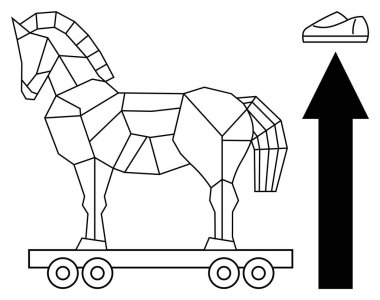 Geometrik Truva atı tekerlekleri üzerinde yukarı doğru ok ve yanında ayakkabı sembolü var. Strateji, siber güvenlik, tarih, manipülasyon, teknoloji, ihtiyat ve yön konuları için idealdir. Çizgi
