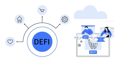 Merkezde DEFI, ev, alışveriş arabası, kalp, ayarlar ve e-ticaret kullanan insanlarla birlikte. Fintech, online alışveriş, dijital pazarlama, e-ticaret finans kullanıcısı için ideal