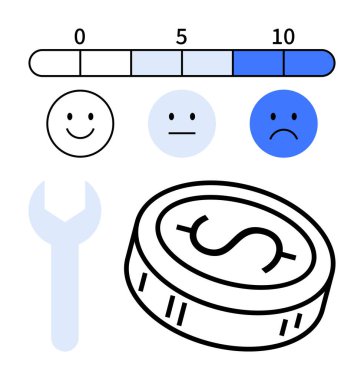 0 'dan 10' a kadar derecelendir. Tatmin seviyesini temsil eden üç ifade var. Araç gereç ve hizmetler için İngiliz anahtarı ve madeni para içerir. Müşteri geribildirim ve memnuniyet ölçümleri için ideal