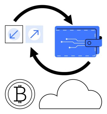 Devre çizgileri, yön okları ve Bitcoin sembollü dijital cüzdan. Kripto para işlemleri, dijital finans, engelleme zinciri, çevrimiçi ödemeler, fintech, bulut depolama e-ticaret için ideal