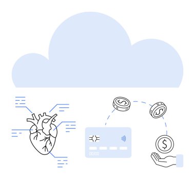 Veri çizgileri olan insan kalbi, bulut depolama sembolü ve döviz bozdurma işlemiyle birlikte kredi kartı. Teknoloji, sağlık, fintech, güvenlik, veri yönetimi, finansal analiz, dijital