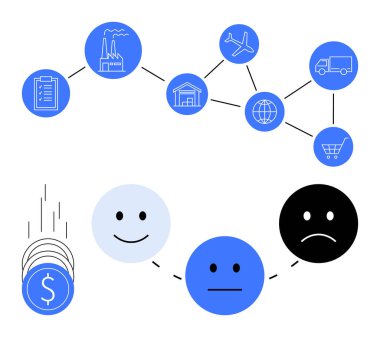 Üretici ve depodan küresel dağıtım ve perakende satışına tedarik zinciri akışı. Bağlı simgeler arasında uçak, kamyon ve alışveriş arabası yer alıyor. Lojistik, işlemler, finans ve müşteri için ideal