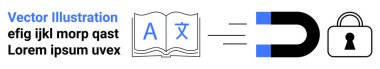 Bir asma kilidi çeken mıknatısa bağlı harflerle dolu açık bir kitap. Eğitim, dil öğrenimi, bilgi edinme, dijital güvenlik, bilgi koruma, okur yazarlık, eğitim için ideal