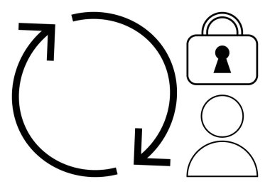 Kilidin yanında, güvenliği ve kullanıcı simgesini sembolize eden dairesel oklar var. Siber güvenlik, kullanıcı gizliliği, veri koruması, güvenli giriş, yazılım güncellemeleri, erişim denetimi için ideal