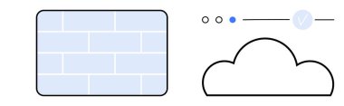 Bulut çizgili güvenlik duvarı, durum göstergeleri, mavi ilerleme noktası ve işaretli çubuk yükleme. Siber güvenlik, ağ koruması, bulut hizmetleri, veri güvenliği ve dijital için ideal