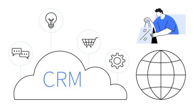 Ampul, alışveriş arabası, sohbet baloncukları, çark, dünya ve alışveriş torbaları ile çevrili bulutların içindeki CRM metni. Pazarlama, ecommerce, iş stratejisi küresel ulaşım için ideal