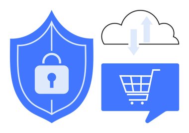 Asma kilit, bulut depolama ikonu ve konuşma balonunda alışveriş arabası olan bir kalkan. Veri güvenliği, bulut bilgisayarı, çevrimiçi alışveriş, İnternet güvenliği, dijital mahremiyet, e-ticaret, bilgi