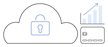 Asma kilitli bulut güvenliği gösterir. Yükselen oklu çubuk grafiği büyümeyi gösterir. Kredi kartı da finansı gösterir. Bulut bilgisayarı, siber güvenlik, finans hizmetleri, veri koruması için ideal