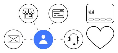 Central user icon connected to symbols of email, storefront, browser, headset, card, and heart. Ideal for customer service, e-commerce, online interaction communication strategy user experience clipart