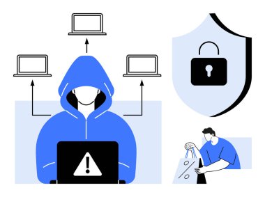 Hooded hacker with laptop and alert symbol, connected to three laptops, shield with lock, person sealing stolen item bag. Ideal for cybersecurity, online safety, data protection, hacking, theft clipart