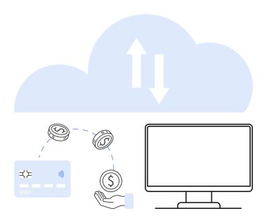 Oklu, bozuk paralı, el, kredi kartı ve monitörlü bulut hesaplama sembolü. Çevrimiçi bankacılık, fintech, dijital işlemler, bulut hizmetleri finansal güvenlik e-ticaret uzaktan kumandası için ideal