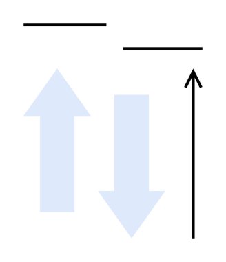 Mavi dikey oklar ince siyah yatay çizgiler yukarı doğru çizilmiş ok. Navigasyon, hareket, yön, kontrast, basitlik, rehberlik, berraklık için idealdir. Satır metaforu
